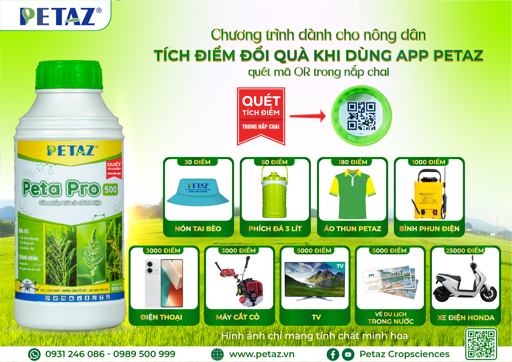 Chương trình tích điểm đổi quà tặng PETAZ