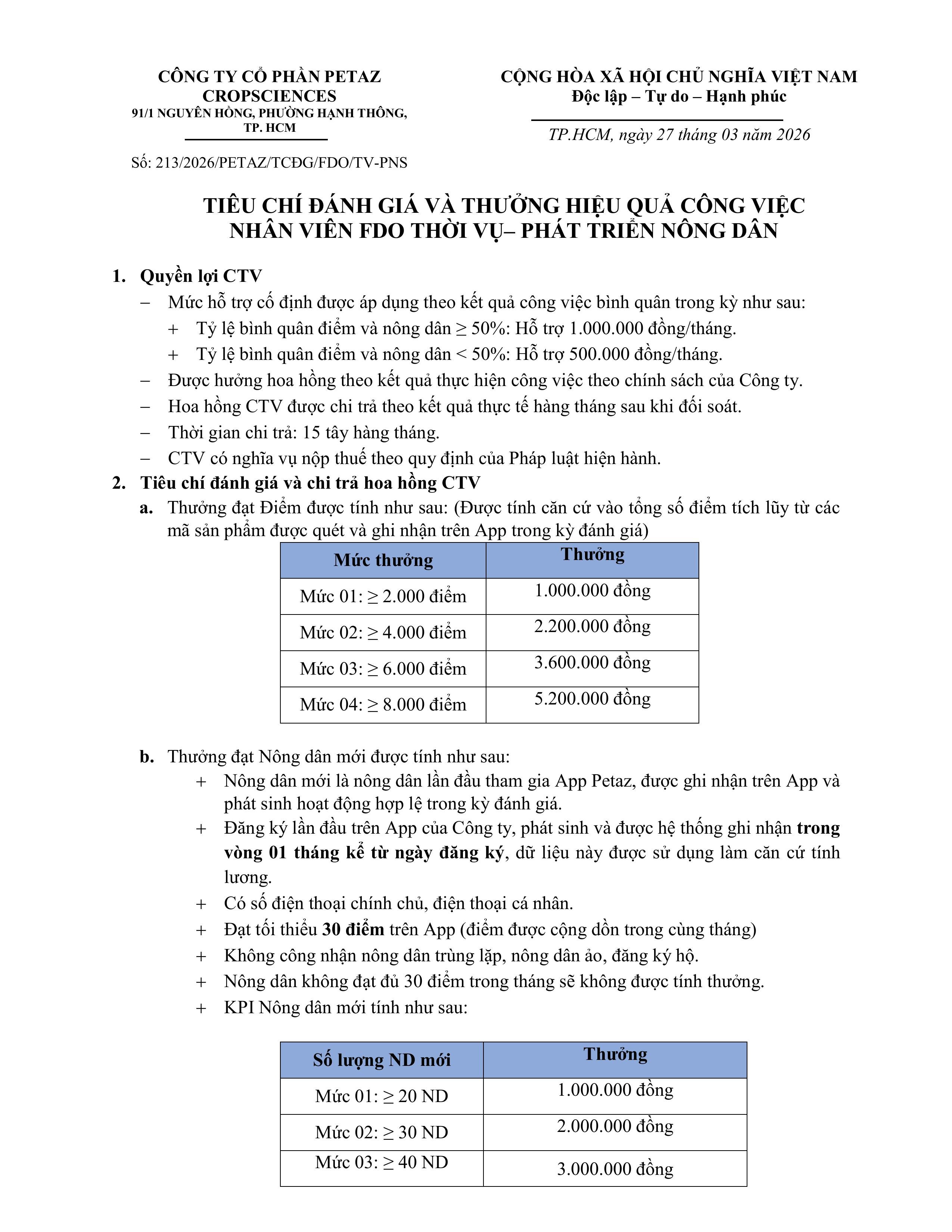 TIÊU CHÍ ĐÁNH GIÁ VÀ THƯỞNG HIỆU QUẢ CÔNG VIỆC NHÂN VIÊN FDO THỜI VỤ– PHÁT TRIỂN NÔNG DÂN